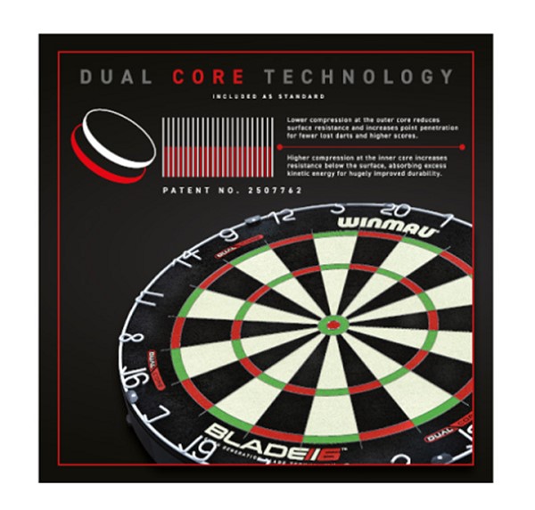 22. DUAL CORE 2 DART.WB3031.TAG.0 600 x 572