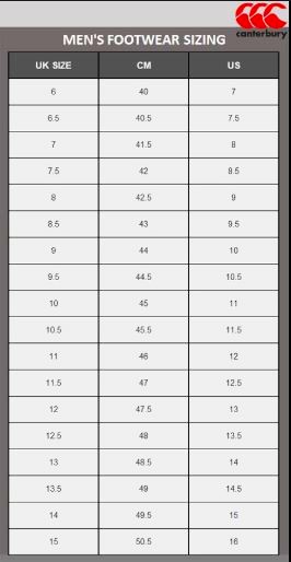4. CCC sizing