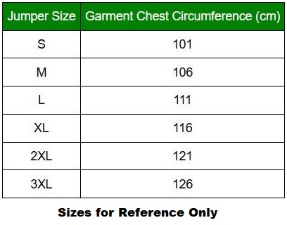 sizes